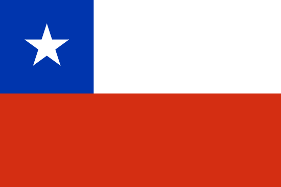 Country Flag